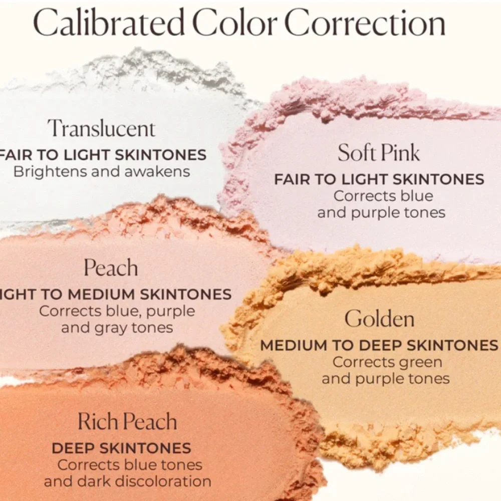 NEW✅Laura Mercier Peach